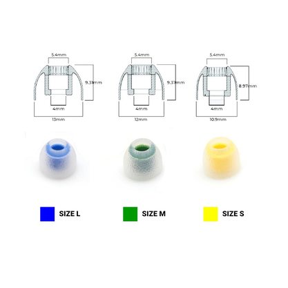 Tangzu Tang Sancai Blue L standard